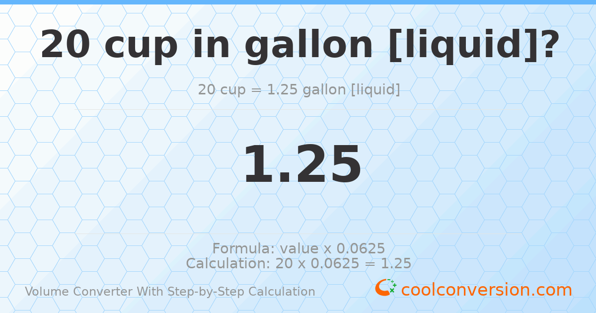 20 cups = 1.25 gallons [liquid]